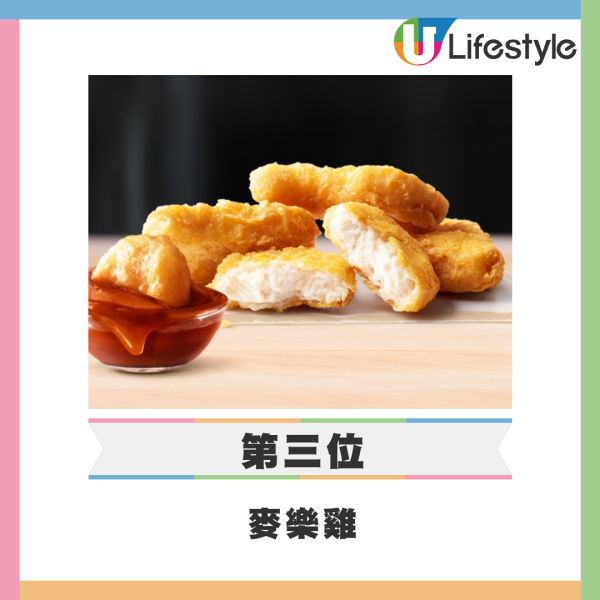 網民熱議10大最不受歡迎點心排行榜！第1位高票當選 被封為「點心界毒瘤」？ 