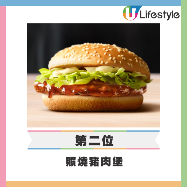 網民熱議10大最不受歡迎點心排行榜！第1位高票當選 被封為「點心界毒瘤」？ 