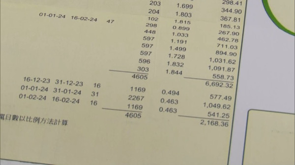 電費水費突暴漲 公屋獨居婦收$8600天價電費單 專家揭2常見原因導致