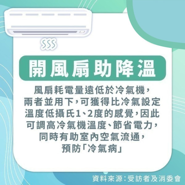 電費開支丨炎夏無間斷開冷氣每月電費逾$1100 主婦：睡得舒適抵返晒【附慳電貼士】