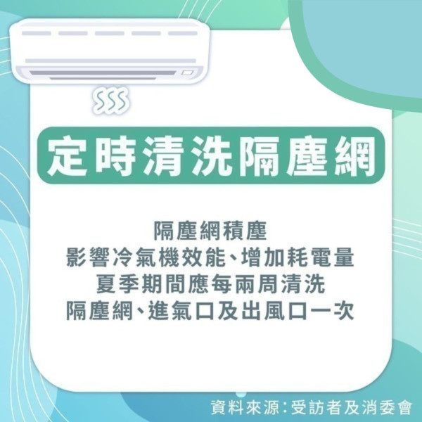 電費開支丨炎夏無間斷開冷氣每月電費逾$1100 主婦：睡得舒適抵返晒【附慳電貼士】