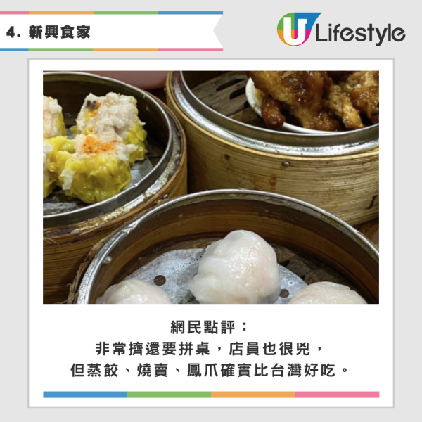 台灣遊客點評9大香港排隊名店  斥半世紀老店份量少/呢間侍應比澳牛惡？直言：不會去第二次 