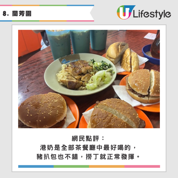 台灣遊客點評9大香港排隊名店  斥半世紀老店份量少/呢間侍應比澳牛惡？直言：不會去第二次 