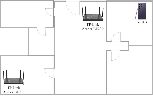 全港最平 Wi-Fi 7 -  TP-Link Archer BE230 用盡 2500M 寬頻！BE3600 加 2x 2.5Gbps 有線‧打破市場界限！