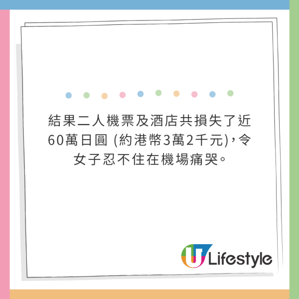 旅客護照無過期也被拒上機 損失逾3萬多元!原來70%人也不知道