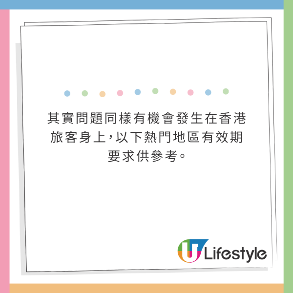 旅客護照無過期也被拒上機 損失逾3萬多元!原來70%人也不知道