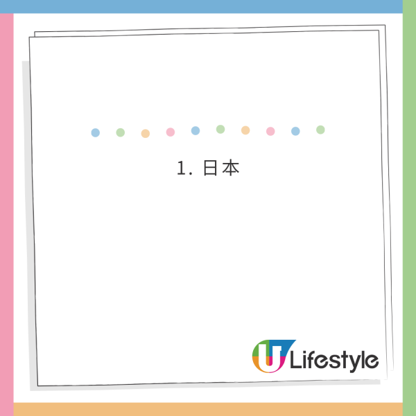 旅客護照無過期也被拒上機 損失逾3萬多元!原來70%人也不知道