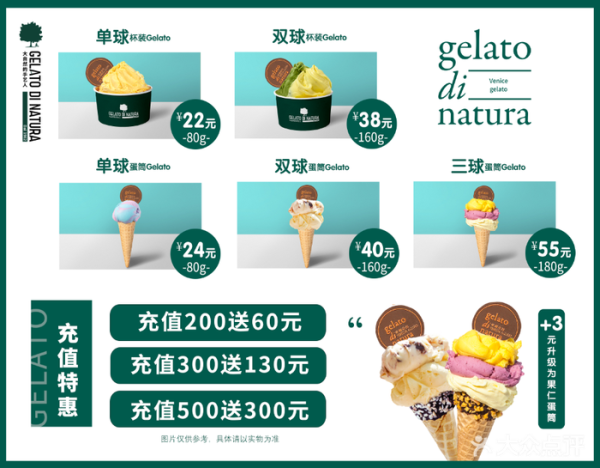 深圳萬達廣場美食一日遊｜逾20大必吃食肆推介！附近酒店+交通攻略 