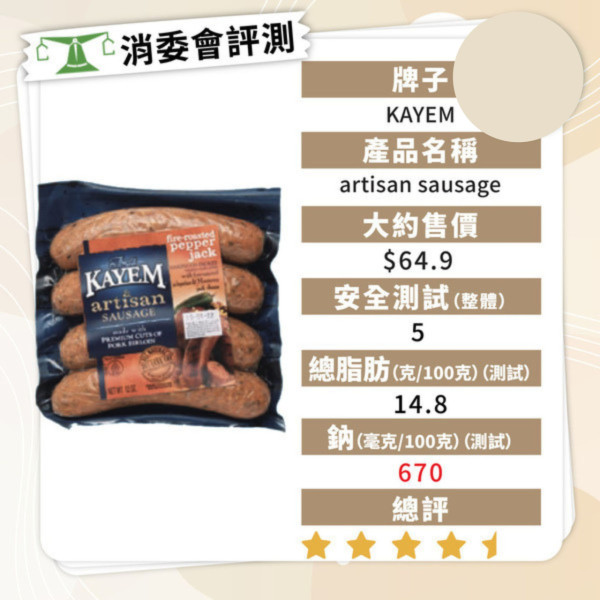 消委會香腸報告｜香腸5款暗藏獸藥及致癌物 7款安全高分香腸名單最平包 