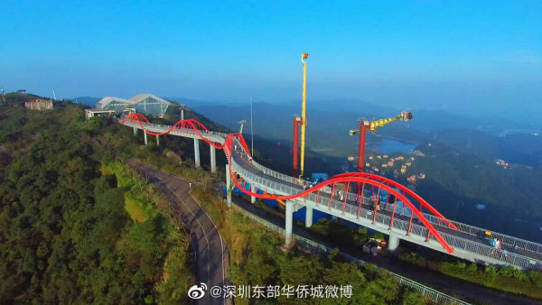 深圳親子好去處｜逾15大最新深圳好去處小朋友放電推介 室內動物園／滑雪場／遊樂場／附深圳親子酒店／兒童牙科 