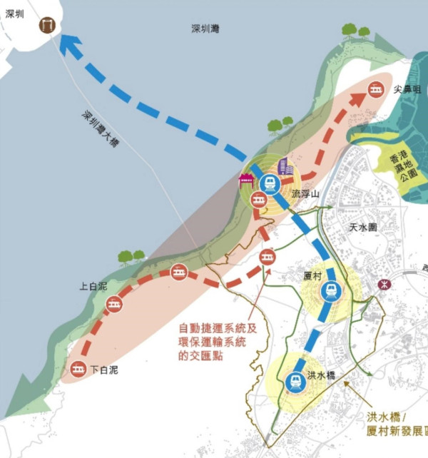 （港深西部鐵路）：洪水橋─廈村─流浮山─前海（圖片來源︰HKSAR發展局）