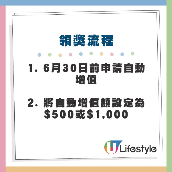 八達通免費送$150增值額！4步即領取 即睇登記方法