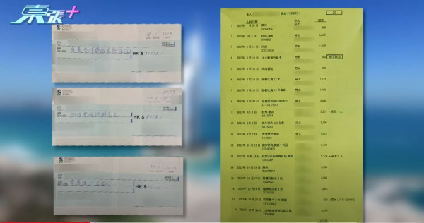 《東張西望》踢爆呃人旅行團！遲遲不成行、要求退款遭彈票 長者慘蝕6位數 