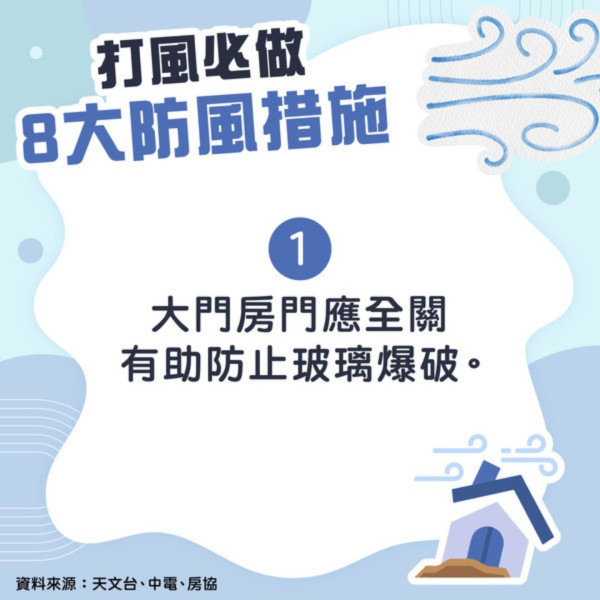 冷氣機｜打風開冷氣易壞機？ 專家警告：過熱燒機維修費逾千元 1種意外最常見