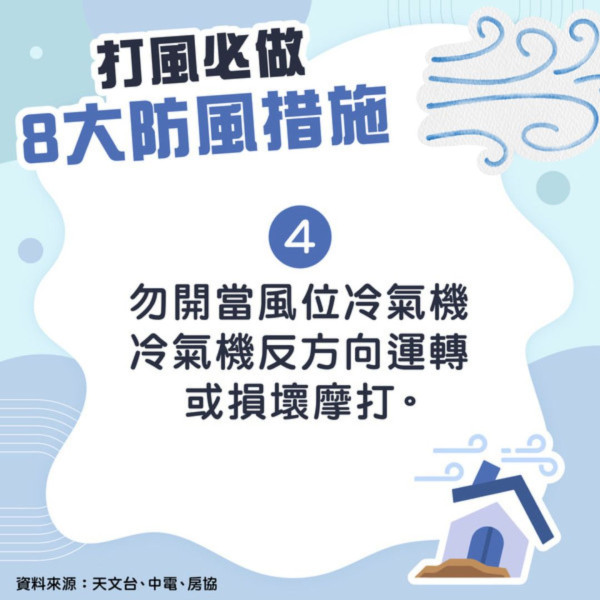 8號風球塔巴︱打風開冷氣有機會著火？網民一句KO！機電工程協會咁講……