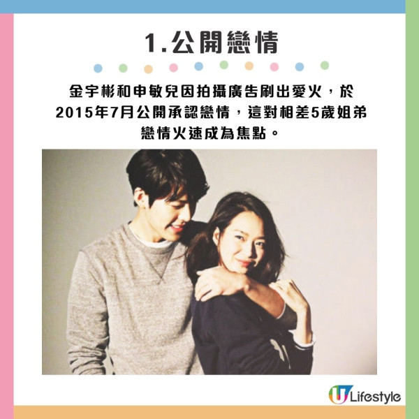 1.公開戀情：金宇彬和申敏兒因拍攝廣告刷出愛火，於2015年7月公開承認戀情，這對相差5歲姐弟戀情火速成為焦點。