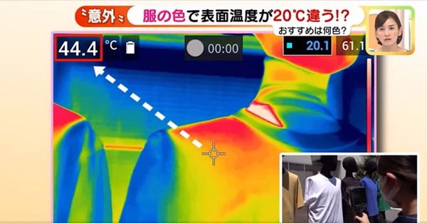 夏天着咩色最散熱？日本實測暴曬5分鐘差16度！專家推3色消暑 黑衫1情況下更涼