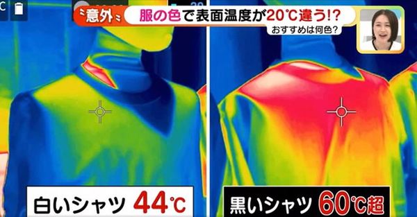 夏天着咩色最散熱？日本實測暴曬5分鐘差16度！專家推3色消暑 黑衫1情況下更涼