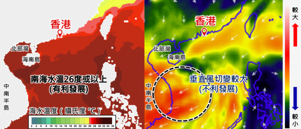 南海又打風？｜下周或有熱帶氣旋生成 即睇最新預測路徑 天文台：4大模式預測大不同