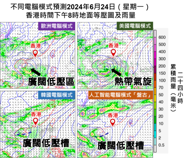 南海又打風？｜下周或有熱帶氣旋生成 即睇最新預測路徑 天文台：4大模式預測大不同