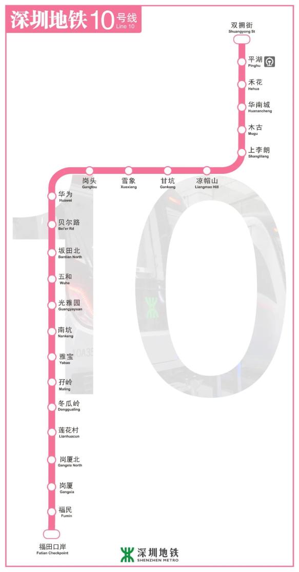 深圳地鐵10號線路線圖（圖片來源：深圳地鐵）