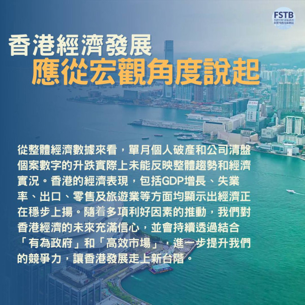 港人破產創近2年新高 5月破產呈請錄871宗？本港首5個月清盤令恐創逾10年高