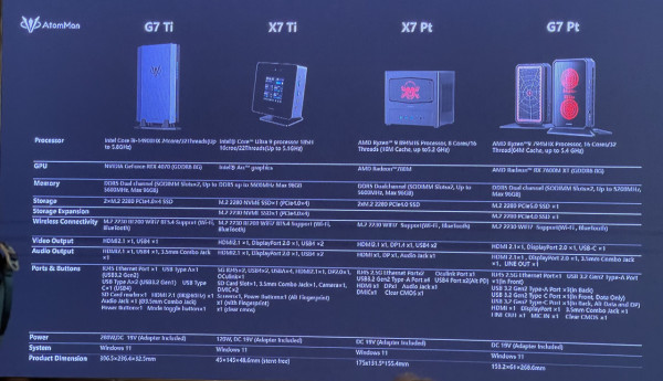 MINISFORUM 推出 V3 三合一平板電腦！同步發布 AtomMan 新子品牌