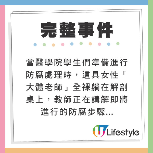 大體老師死而復生嚇呆醫科生  突睜眼赤裸行校園/有學生尖叫逃跑！真相竟如此？ 