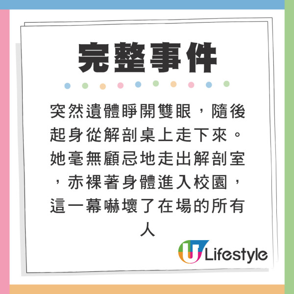 大體老師死而復生嚇呆醫科生  突睜眼赤裸行校園/有學生尖叫逃跑！真相竟如此？ 