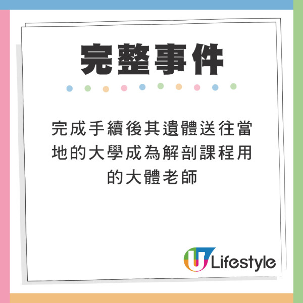 大體老師死而復生嚇呆醫科生  突睜眼赤裸行校園/有學生尖叫逃跑！真相竟如此？ 