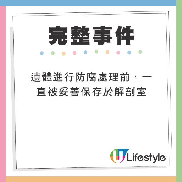 大體老師死而復生嚇呆醫科生  突睜眼赤裸行校園/有學生尖叫逃跑！真相竟如此？ 