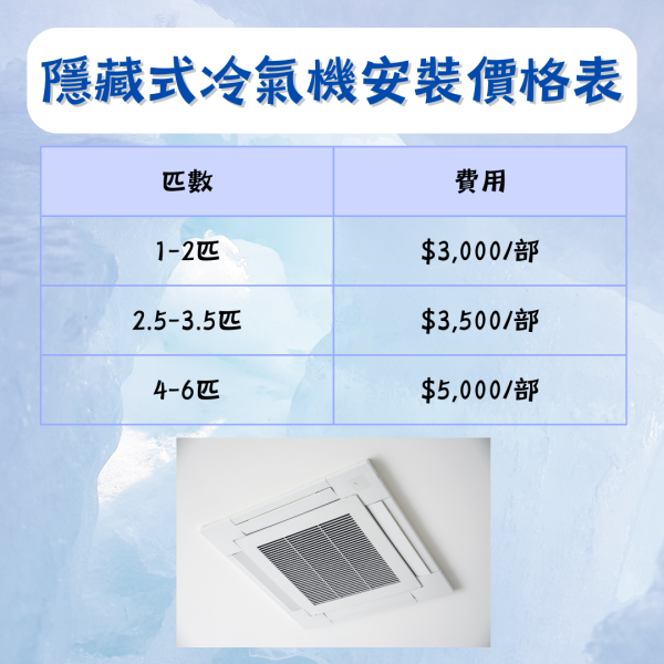 冷氣機安裝｜3類冷氣機大不同 拆解安裝費用+注意事項+相關法例