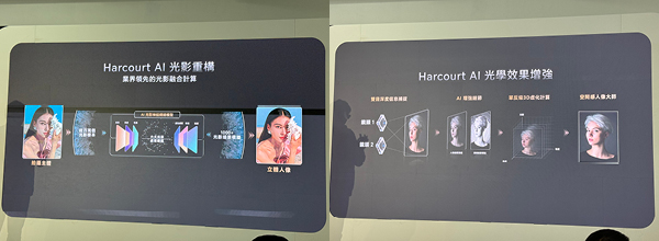 HONOR 200 Pro 輕旗艦新機開箱 實試全新 Harcourt AI 光影寫真人像引擎