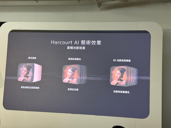 HONOR 200 Pro 輕旗艦新機開箱 實試全新 Harcourt AI 光影寫真人像引擎