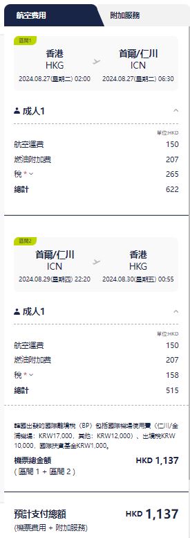 真航空首爾機票每程0起！暑假出發包15kg寄艙行李 來回連稅最平37 