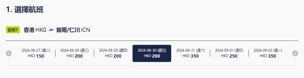 真航空首爾機票每程0起！暑假出發包15kg寄艙行李 來回連稅最平37 