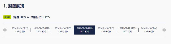 真航空首爾機票每程0起！暑假出發包15kg寄艙行李 來回連稅最平37 