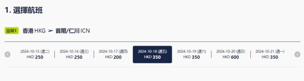 真航空首爾機票每程0起！暑假出發包15kg寄艙行李 來回連稅最平37 