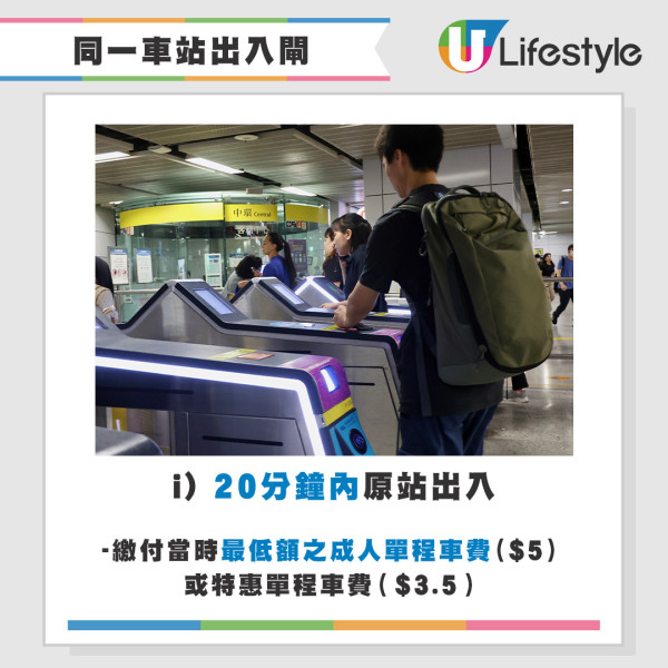 MTR港鐵罰款條例/價錢一文睇清！港鐵同站出入罰幾多？無有效車票、逾時出閘點計？　