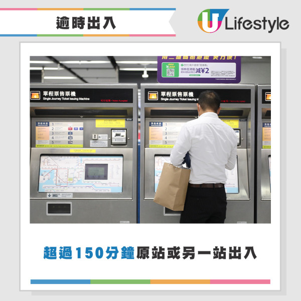 MTR港鐵罰款條例/價錢一文睇清！港鐵同站出入罰幾多？無有效車票、逾時出閘點計？　
