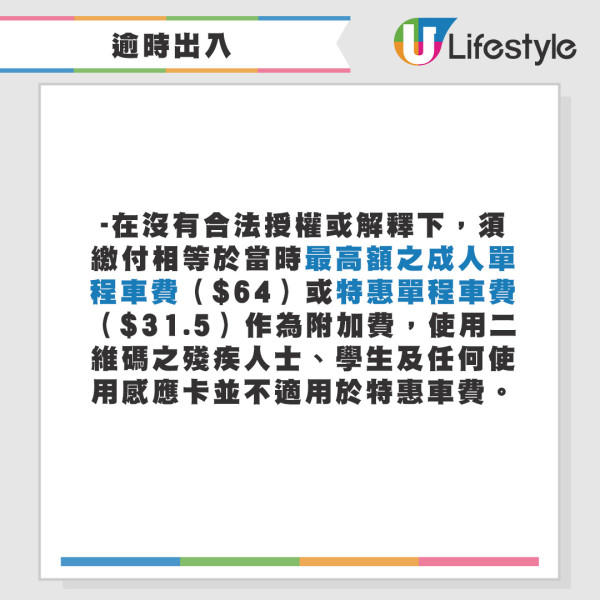 MTR港鐵罰款條例/價錢一文睇清！港鐵同站出入罰幾多？無有效車票、逾時出閘點計？　