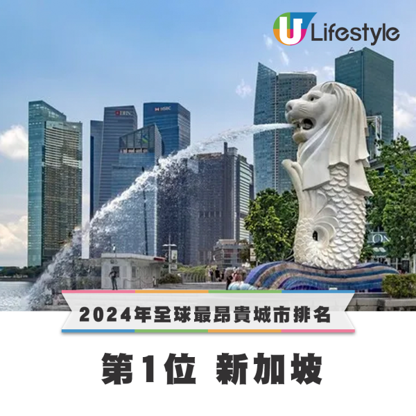 2024年全球10大最昂貴城市排名 - 第1位 新加坡