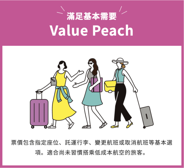 樂桃航空大阪機票限時優惠！每程低至0起 出發日期至10月尾 