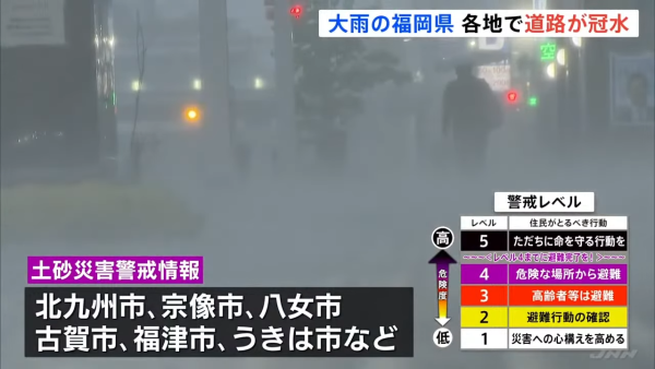 遊日注意！熱浪襲日本關東地區 近40度高溫過百人中暑入院 