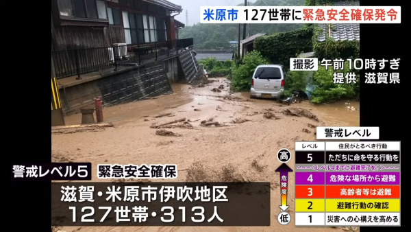 遊日注意！熱浪襲日本關東地區 近40度高溫過百人中暑入院 