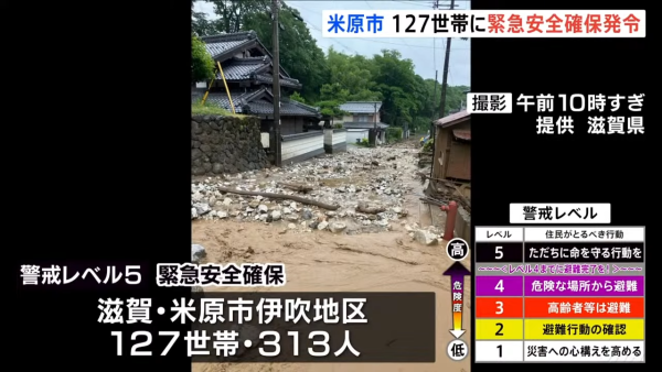 遊日注意！熱浪襲日本關東地區 近40度高溫過百人中暑入院 