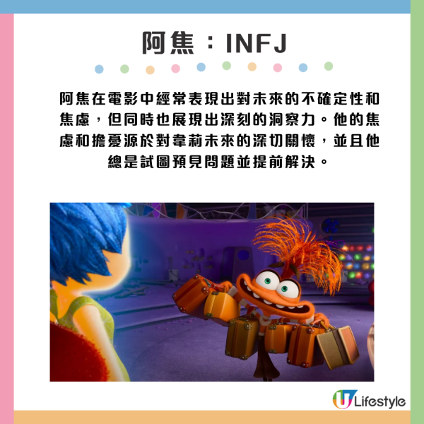 阿焦在電影中經常表現出對未來的不確定性和焦慮,但同時也展現出深刻的洞察力。他的焦慮和擔憂源於對韋莉未來的深切關懷,並且他總是試圖預見問題並提前解決。