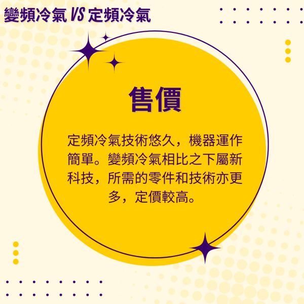 變頻冷氣機優缺點拆解｜好慳電？電費平幾多？ 4大高分型號推薦+保養貼士