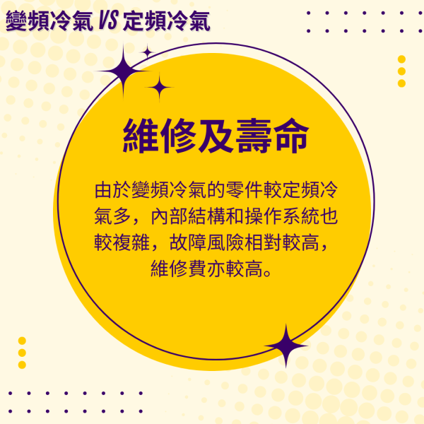 港人變頻冷氣較28度慳電？$2000電費大減變$800：都夠晒涼