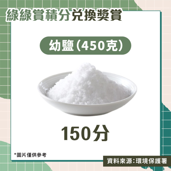 廚餘回收｜一袋廚餘分7次倒賺7倍綠綠賞積分 蠱惑街坊17日換到7包米